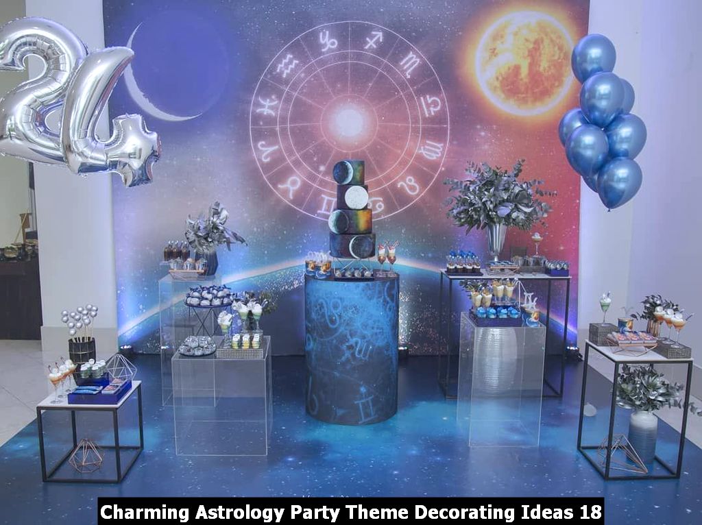 Charming Astrology Party Theme Decorating Ideas 18