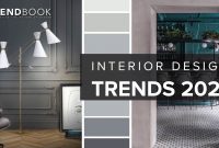 Interior Design Trends 2021