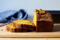 Smitten Kitchen Pumpkin Bread