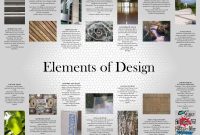 Principles Of Interior Design