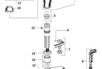 American Standard Kitchen Faucets