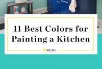 Best Kitchen Paint Colors