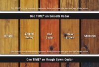 Exterior Wood Stain Colors