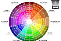 Interior Design Color Wheel