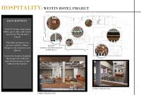 Interior Design Portfolio Examples