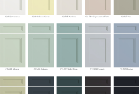 Kitchen Paint Colors 2020