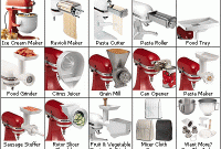 Kitchenaid Stand Mixer Attachments