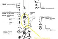 Moen Kitchen Faucet Repair